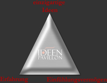 Das Ideenpavillon Dreieck