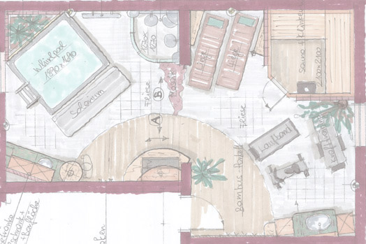 Design