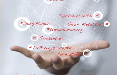 ums-wohn-5 GU-groß